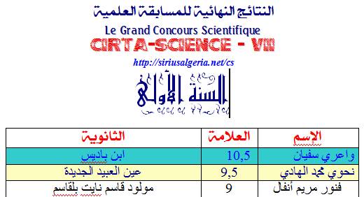 Cirta Science 7 Sirius