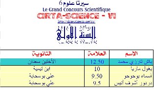 sirius concours